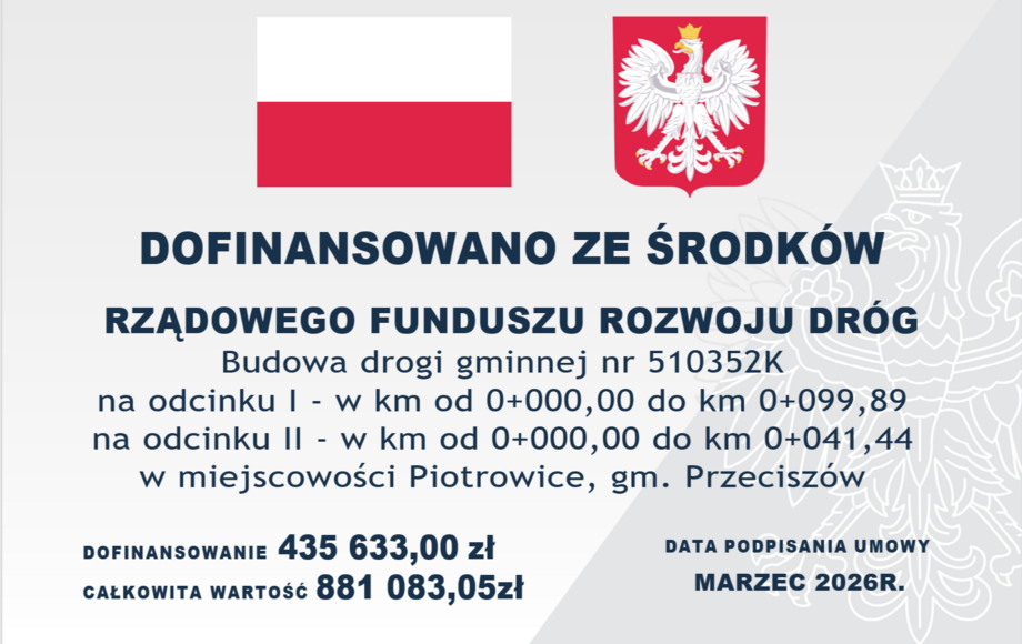 Zakończenie budowy ulicy Pagórkowej w Piotrowicach