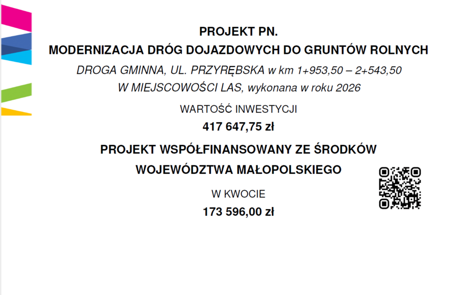 Modernizacja ulicy Przyrębskiej w miejscowości Las